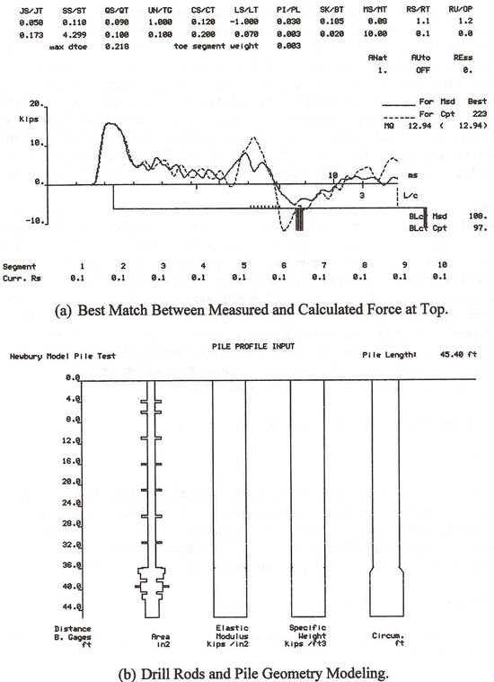 Figure 113 - View Alternative Text