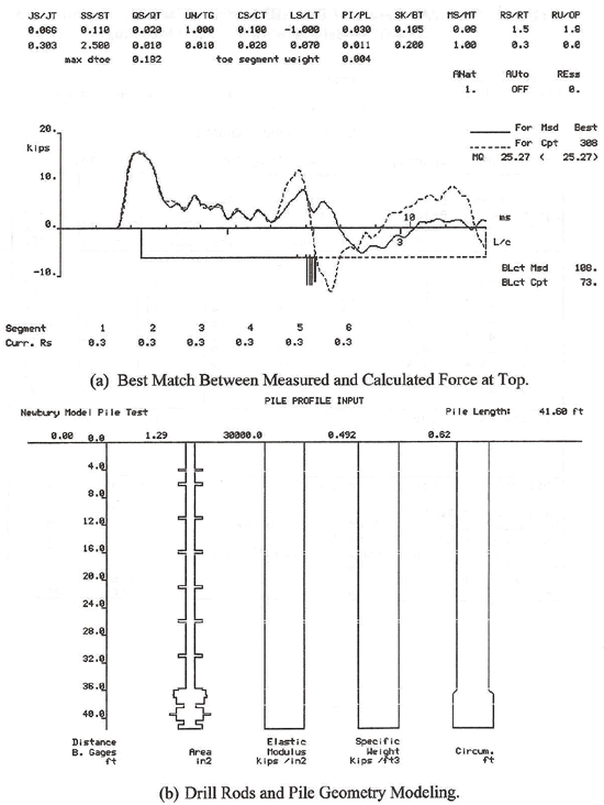 Figure 114 - View Alternative Text