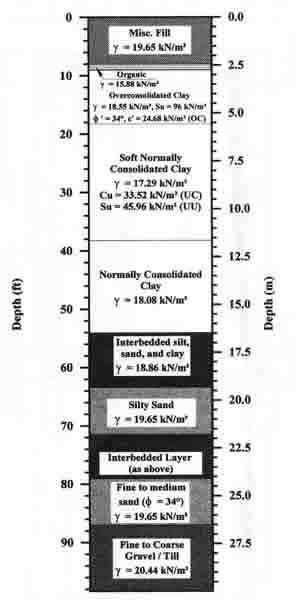 Figure 36. View Alternative Text