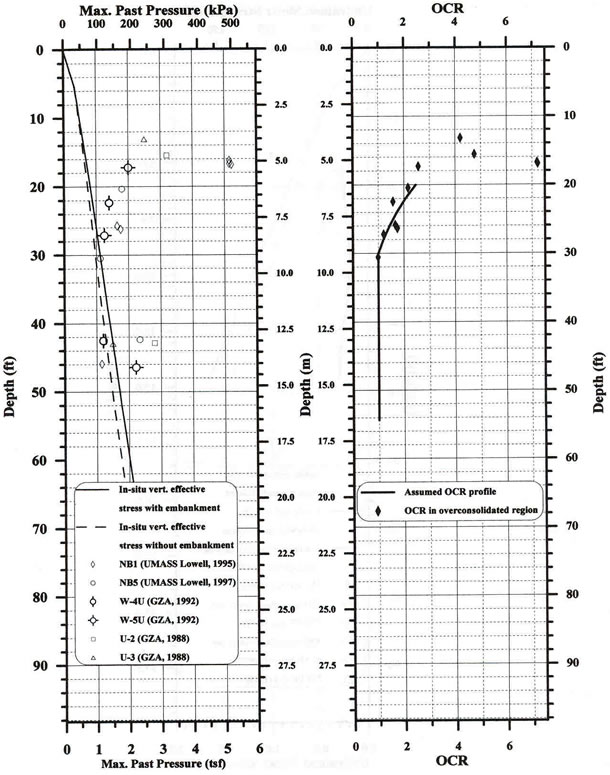 Figure 39. View Alternative Text