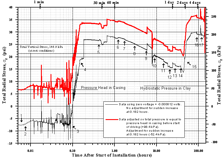 Figure 51b. View Alternative Text