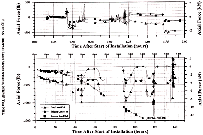 Figure 56. View Alternative Text