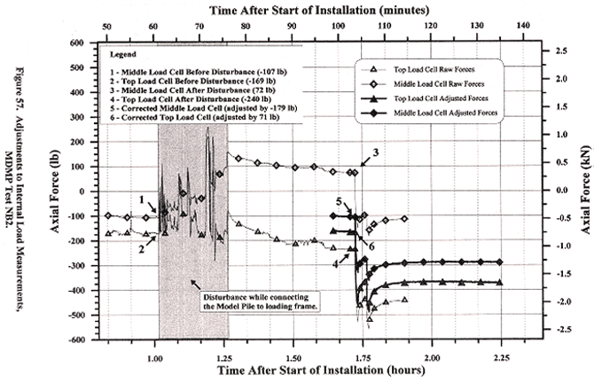 Figure 57. View Alternative Text