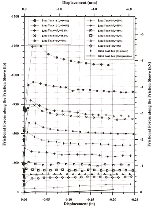 Figure 58. View Alternative Text