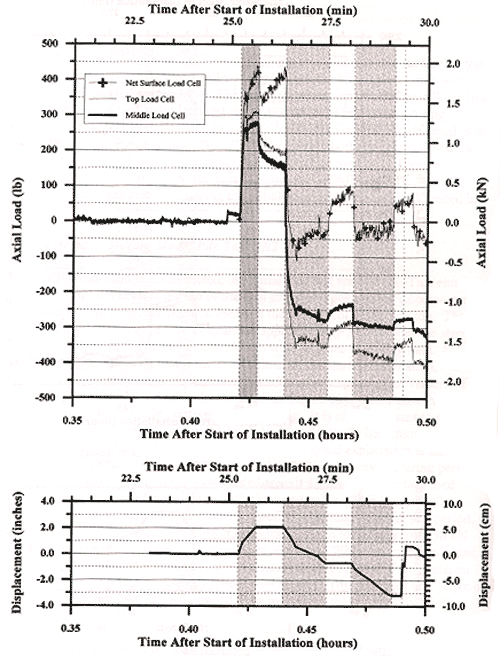 Figure 64. View Alternative Text