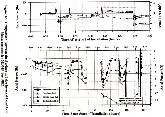 Figure 65. View Alternative Text