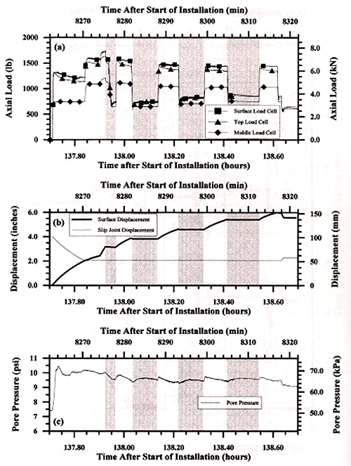 Figure 67. View Alternative Text