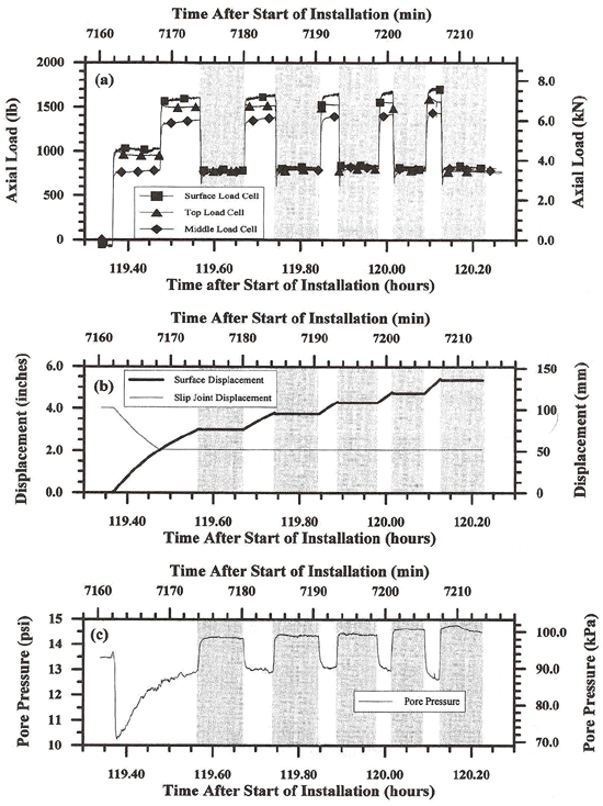 Figure 68. View Alternative Text