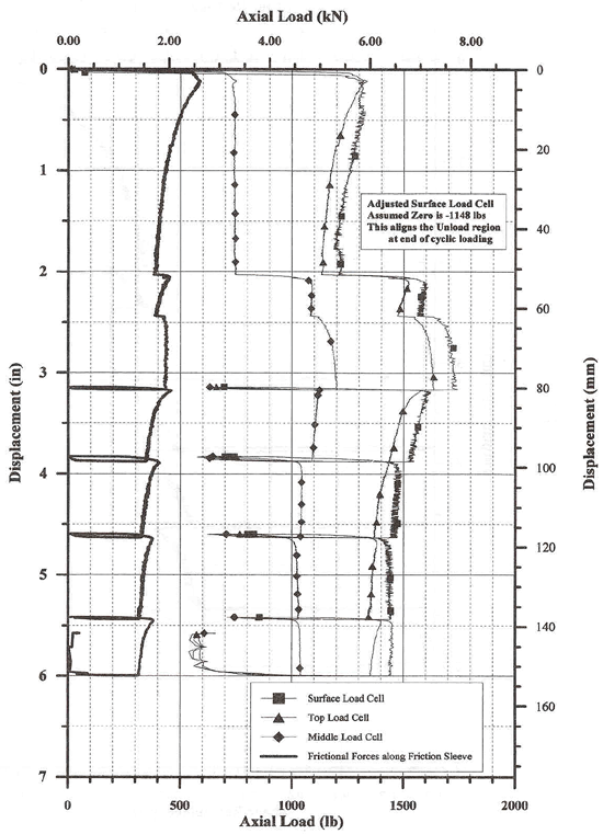 Figure 69a. View Alternative Text