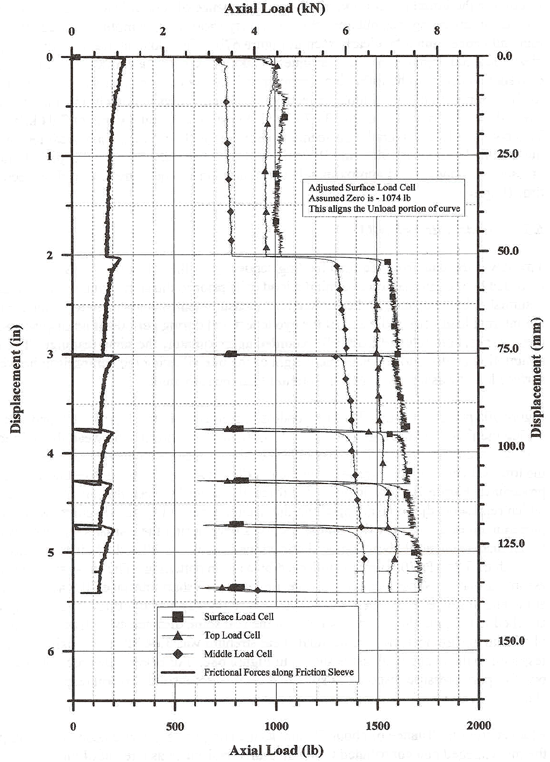 Figure 70a. View Alternative Text