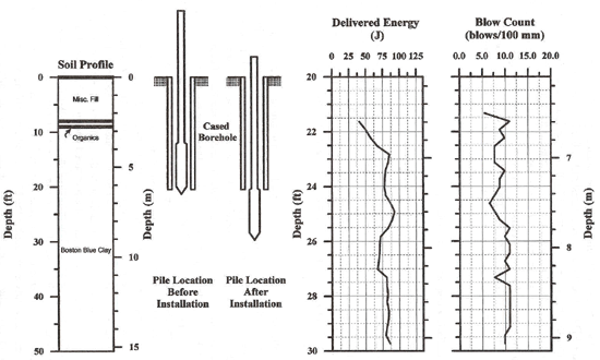 Figure 71. View Alternative Text