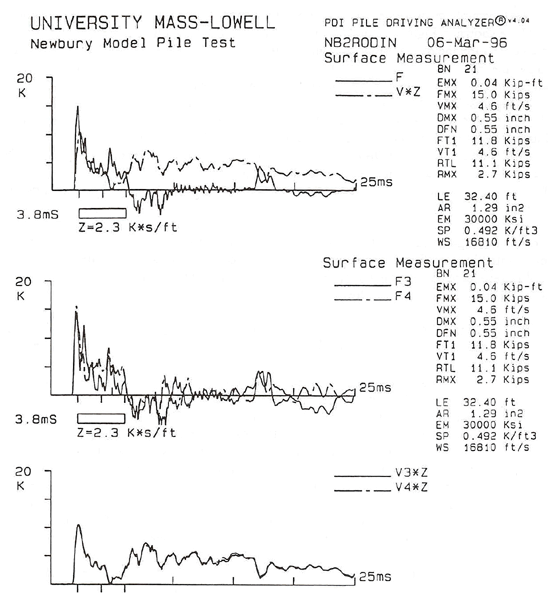 Figure 72a. View Alternative Text