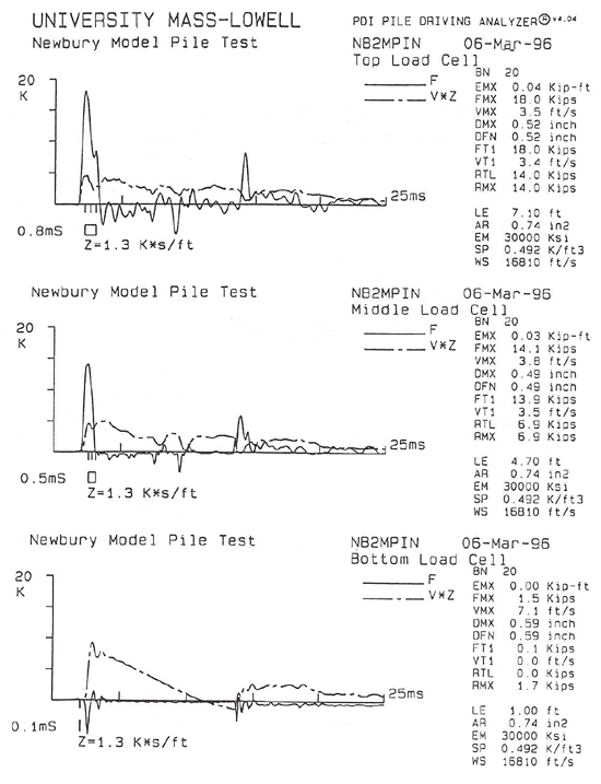 Figure 72c. View Alternative Text