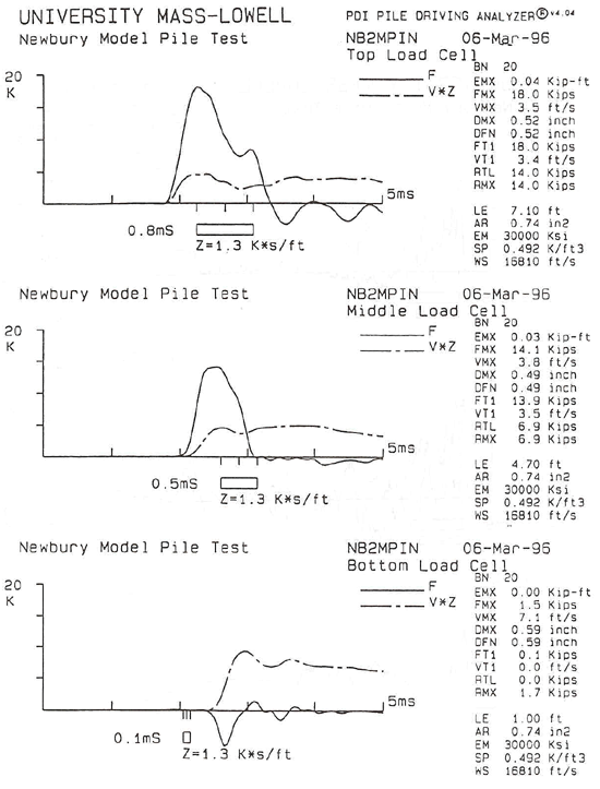 Figure 72d. View Alternative Text