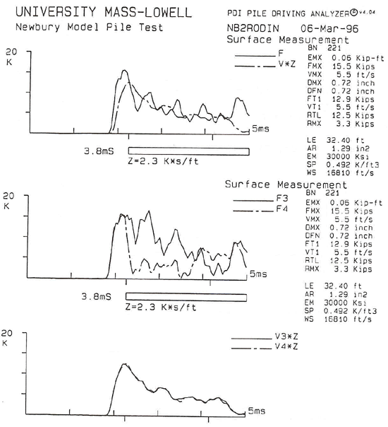 Figure 73b. View Alternative Text