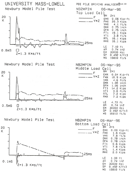 Figure 73c. View Alternative Text