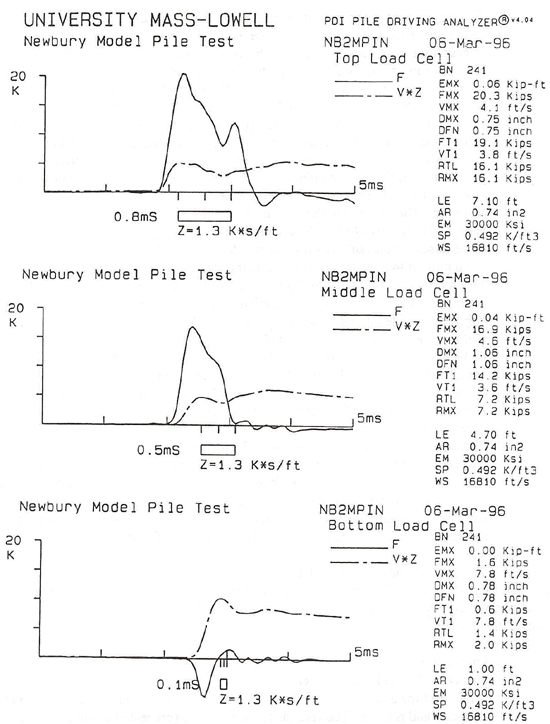 Figure 73d. View Alternative Text