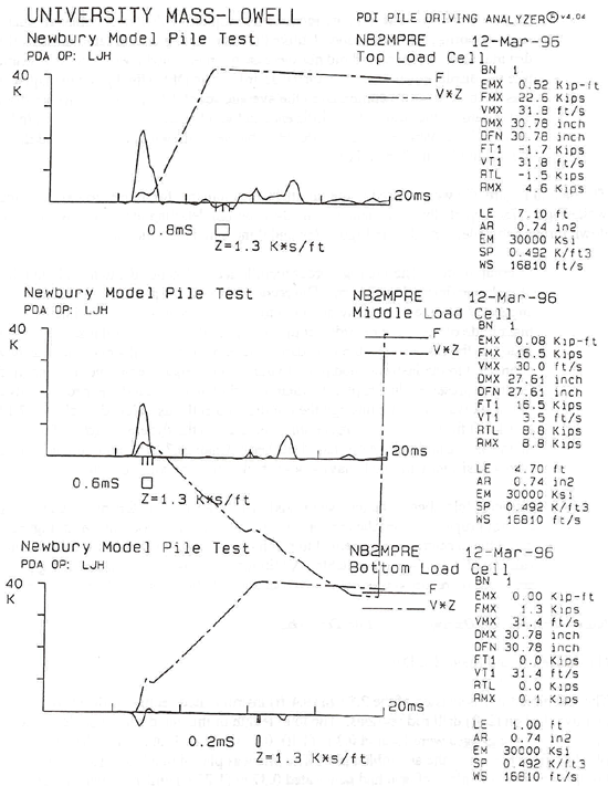 Figure 75d. View Alternative Text