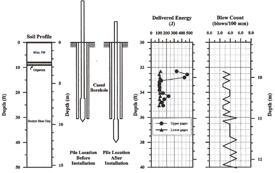 Figure 76. View Alternative Text