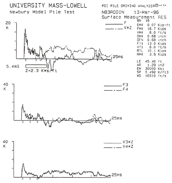 Figure 77c. View Alternative Text