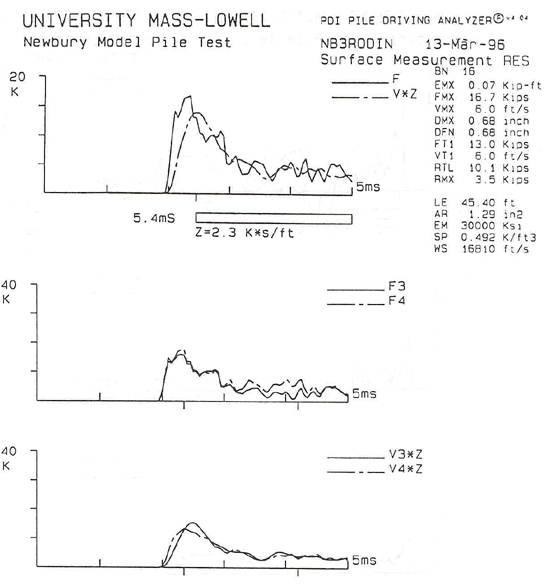 Figure 77d. View Alternative Text