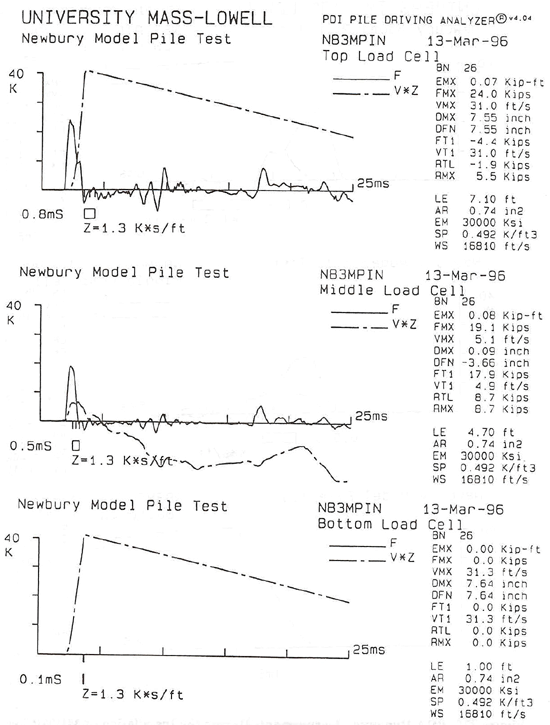 Figure 77E. View Alternative Text