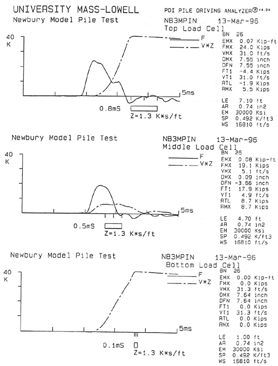 Figure 77f - View Alternative Text