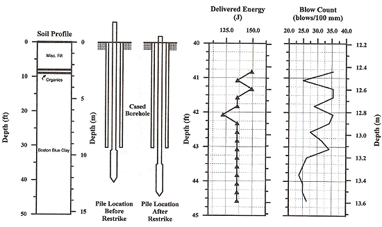 Figure 78 - View Alternative Text