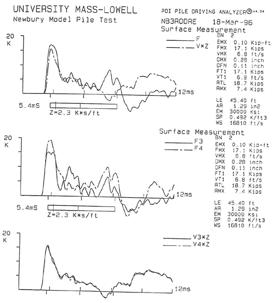 Figure 79b - View Alternative Text