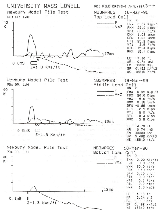 Figure 79d - View Alternative Text