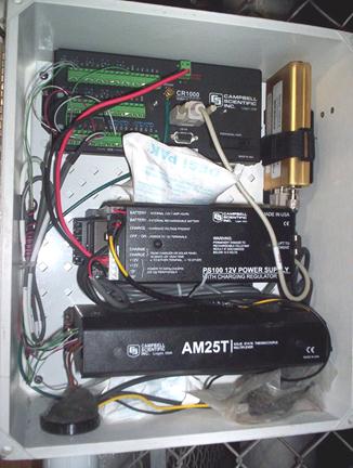 This photo shows the components of the data acquisition system (DAS) mounted to the covered fence. It includes a data logger, modem, power supply, multiplexer, and desiccant.