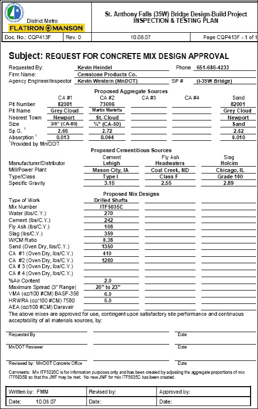 This figure shows a proposed concrete mix design as part of an inspection and testing plan. It shows the proposed aggregate sources, the proposed cementitious sources, and the proposed mix designs. The concrete mix design is important to the prediction of internal temperature of curing concrete. The mix design used for drilled shafts on the I-35W bridge was a self-consolidating concrete mix and was adjusted to minimize unwanted mass concrete effects.