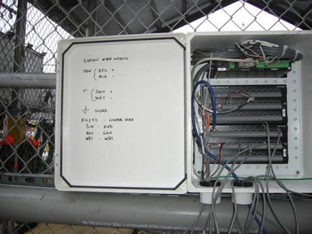 This photo shows the wire connection to system 2. The enclosure does not contain a data logger but rather two multiplexers (middle and bottom) and one two channel vibrating wire spectral analyzer (top). 