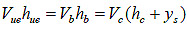 Figure 10. Equation. Conservation of mass. V subscript ue times h subscript ue equals V subscript b times h subscript b equals V subscript c times open parenthesis h subscript c plus y subscript s close parenthesis.
