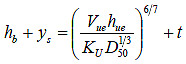 Figure 14. Equation. Equilibrium scour. h subscript b plus y subscript s equals open parenthesis V subscript ue times h subscript ue all divided by K subscript U divided by D subscript 50 raised to the power of one-third close parenthesis raised to the power of six-sevenths all plus t.