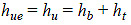 Figure 16. Equation. Estimate of effective approach flow depth. h subscript ue equals h subscript u equals h subscript b plus h subscript t.