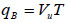 Figure 21. Equation. Unit discharge blocked for fully submerged flow. q subscript B equals V subscript u times T.