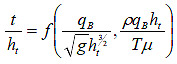 Figure 23. Equation. Dimensionless parameter ratios for submerged flow. t divided by h subscript t equals a function of open parenthesis q subscript B divided by the square root of g end square root times h subscript t raised to the power of 3 divided by 2 and a function of rho times q subscript B times h subscript t all divided by T times mu close parenthesis.