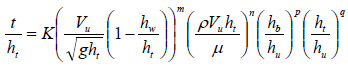 Figure 29. Equation. Equation form for t. t divided by h subscript t equals K times open parenthesis V subscript u divided by the square root of g times h subscript t end square root times open parenthesis 1 minus the fraction h subscript w divided by h subscript t close parenthesis close parenthesis all raised to the power of m all times open parenthesis the fraction rho times V subscript u times h subscript t all divided by mu close parenthesis raised to the power of n all times open parenthesis the fraction h subscript b divided by h subscript u close parenthesis raised to the power of p all times open parenthesis the fraction h subscript t divided by h subscript u close parenthesis raised to the power of q.