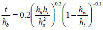 Figure 43. Equation. Modified best fit equation for t. t divided by h subscript b equals 0.2 times open parenthesis the fraction h subscript b times h subscript t all divided by h subscript u squared close parenthesis raised to the power of 0.2 all times open parenthesis 1 minus the fraction h subscript w divided by h subscript t close parenthesis raised to the power of -0.1.