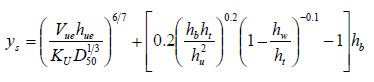 Figure 48. Equation. Best fit equation for submerged bridge flow. y subscript s equals open parenthesis the fraction V subscript ue times h subscript ue all divided by K subscript u times D subscript 50 raised to the power of one-third close parenthesis raised to the power of six-sevenths plus open bracket 0.2 times open parenthesis the fraction h subscript b times h subscript t all divided by h subscript u squared close parenthesis raised to the power of 0.2 all times open parenthesis 1 minus the fraction h subscript w divided by h subscript t close parenthesis raised to the power of -0.1 all minus 1 close bracket all times h subscript b.