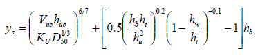 Figure 49. Equation. Design equation for submerged bridge flow. y subscript s equals open parenthesis the fraction V subscript ue times h subscript ue all divided by K subscript u times D subscript 50 raised to the power of one-third close parenthesis raised to the power of six-sevenths plus open bracket 0.5 times the fraction open parenthesis h subscript b times h subscript t all divided by h subscript u squared close parenthesis raised to the power of 0.2 all times open parenthesis 1 minus the fraction h subscript w divided by h subscript t close parenthesis raised to the power of -0.1 all minus 1 close bracket all times h subscript b.