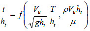 Figure 25. Equation. Revised dimensionless parameter ratios for fully submerged flow. t divided by h subscript t equals a function of open parenthesis V subscript u divided by the square root of g times h subscript t end square root all times T divided by h subscript t and a function of rho times V subscript u times h subscript t all divided by mu close parenthesis.