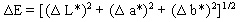 Delta E equals open bracket open parenthesis delta times L asterisk close parenthesis raised to the power of 2 plus open parenthesis delta times a asterisk close parenthesis raised to the power of 2 plus open parenthesis delta times b asterisk close parenthesis raised to the power of 2 close bracket, all raised to the one-half power.