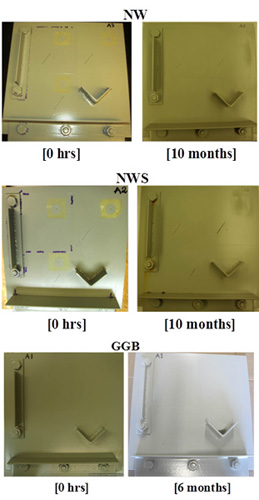 This figure shows the progressive changes of coating system IOZ/E/PU for type II panels in natural weathering testing (NW), natural weathering with salt spray testing (NWS), and Golden Gate Bridge (GGB) testing. After 6 months of exposure in GGB and 10 months of exposure in NW and NWS, no significant surface deterioration, such as rusting, blistering, or cracking, was observed.