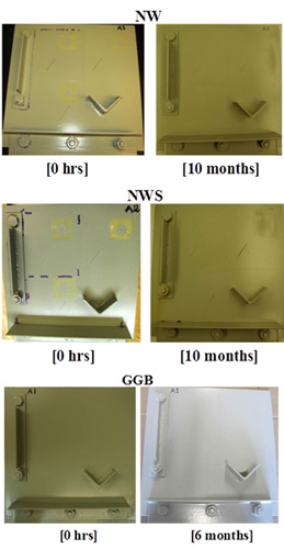 This figure shows the progressive changes of coating system IOZ/E/PU for type II panels in natural weathering testing (NW), natural weathering with salt spray testing (NWS), and Golden Gate Bridge (GGB) testing. After 6 months of exposure in GGB and 10 months of exposure in NW and NWS, no significant surface deterioration, such as rusting, blistering, or cracking, was observed.
