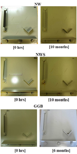 This figure shows the progressive changes of coating system ZE/PU for type II panels in natural weathering testing (NW), natural weathering with salt spray testing (NWS), and Golden Gate Bridge (GGB) testing. After 6 months of exposure in GGB and 10 months of exposure in NW and NWS, no significant surface deterioration, such as rusting, blistering, or cracking, was observed.