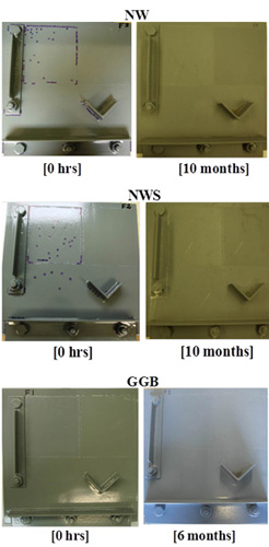 This figure shows the progressive changes of coating system TSZ/LE for type II panels in natural weathering testing (NW), natural weathering with salt spray testing (NWS), and Golden Gate Bridge (GGB) testing. After 6 months of exposure in GGB and 10 months of exposure in NW and NWS, no significant surface deterioration, such as rusting, blistering, or cracking, was observed.
