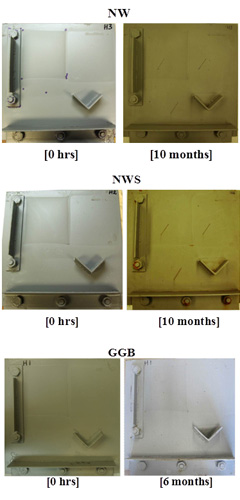 This figure shows the progressive changes of coating system HRCSA for type II panels in natural weathering testing (NW), natural weathering with salt spray testing (NWS), and Golden Gate Bridge (GGB) testing. After 6 months of exposure in GGB and 10 months of exposure in NW and NWS, no significant surface deterioration, such as rusting, blistering, or cracking, was observed.