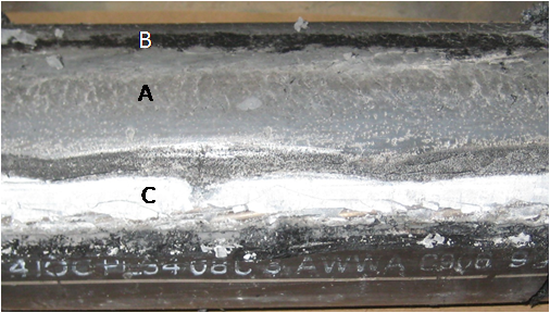 Figure 29. Photo. Longitudinal section of a tendon section with types 1–3 grout identified. This photo shows a longitudinal section of an external tendon section showing type 1 segregated wet, soft grout, type 2 black segregated grout, and type 3 segregated chalky white grout